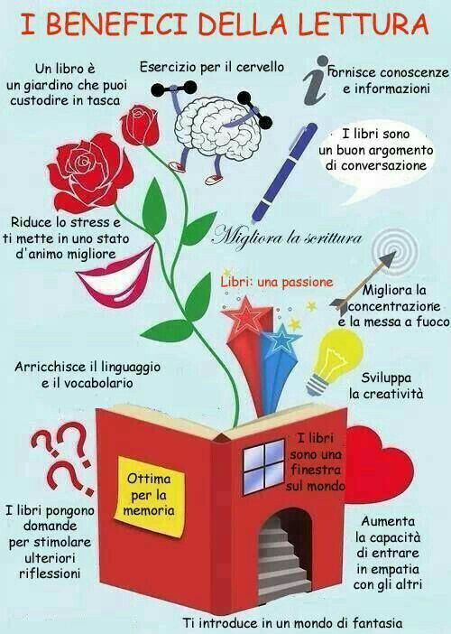 Progetto "Leggere Ovunque".
